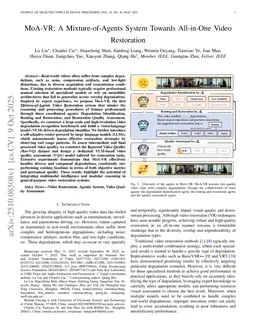 MoA-VR: A Mixture-of-Agents System Towards All-in-One Video Restoration