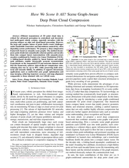 Have We Scene It All? Scene Graph-Aware Deep Point Cloud Compression