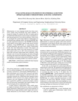 Evaluating Hallucinations in Multimodal LLMs with Spoken Queries under Diverse Acoustic Conditions