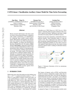 CATS-Linear: Classification Auxiliary Linear Model for Time Series Forecasting