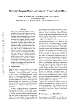 The Model's Language Matters: A Comparative Privacy Analysis of LLMs