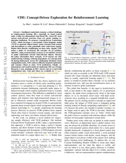 CDE: Concept-Driven Exploration for Reinforcement Learning
