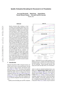 Quality Estimation Reranking for Document-Level Translation