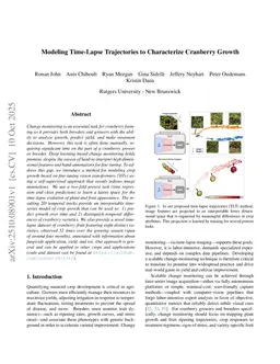 Modeling Time-Lapse Trajectories to Characterize Cranberry Growth