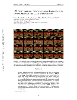 LM Fight Arena: Benchmarking Large Multimodal Models via Game Competition