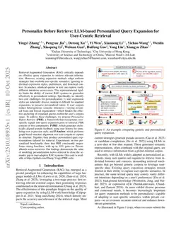Personalize Before Retrieve: LLM-based Personalized Query Expansion for User-Centric Retrieval