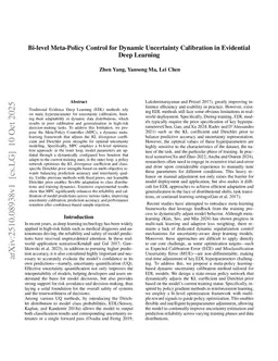 Bi-level Meta-Policy Control for Dynamic Uncertainty Calibration in Evidential Deep Learning