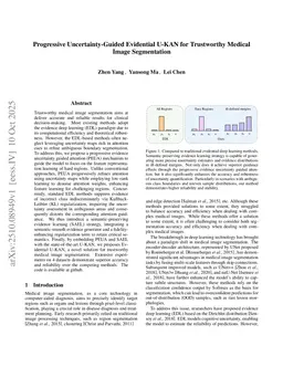 Progressive Uncertainty-Guided Evidential U-KAN for Trustworthy Medical Image Segmentation