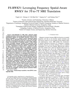 FS-RWKV: Leveraging Frequency Spatial-Aware RWKV for 3T-to-7T MRI Translation