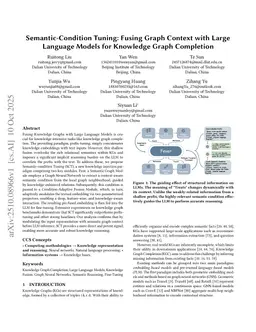 Semantic-Condition Tuning: Fusing Graph Context with Large Language Models for Knowledge Graph Completion