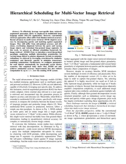 Hierarchical Scheduling for Multi-Vector Image Retrieval