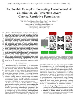 Uncolorable Examples: Preventing Unauthorized AI Colorization via Perception-Aware Chroma-Restrictive Perturbation