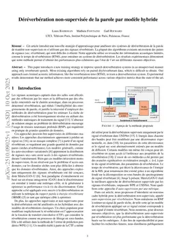 Déréverbération non-supervisée de la parole par modèle hybride