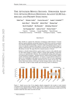 The Attacker Moves Second: Stronger Adaptive Attacks Bypass Defenses Against Llm Jailbreaks and Prompt Injections