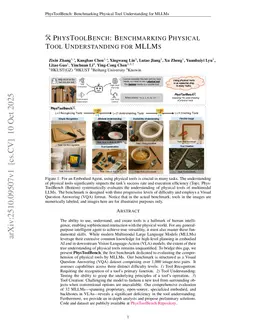 PhysToolBench: Benchmarking Physical Tool Understanding for MLLMs