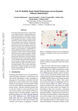 Can We Reliably Rank Model Performance across Domains without Labeled Data?
