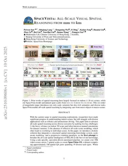 SpaceVista: All-Scale Visual Spatial Reasoning from mm to km