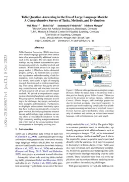 Table Question Answering in the Era of Large Language Models: A Comprehensive Survey of Tasks, Methods, and Evaluation