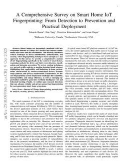A Comprehensive Survey on Smart Home IoT Fingerprinting: From Detection to Prevention and Practical Deployment