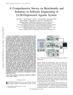 A Comprehensive Survey on Benchmarks and Solutions in Software Engineering of LLM-Empowered Agentic System