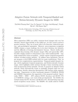 Adaptive Fusion Network with Temporal-Ranked and Motion-Intensity Dynamic Images for Micro-expression Recognition