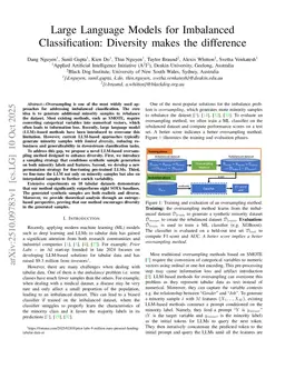 Large Language Models for Imbalanced Classification: Diversity makes the difference