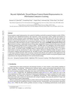 Beyond AlphaEarth: Toward Human-Centered Geospatial Foundation Models via POI-Guided Contrastive Learning
