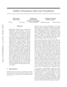 Stability of Transformers under Layer Normalization