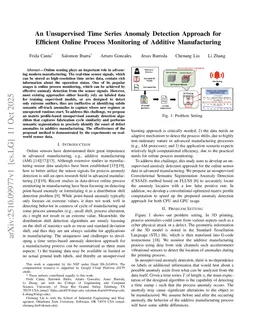 An Unsupervised Time Series Anomaly Detection Approach for Efficient Online Process Monitoring of Additive Manufacturing
