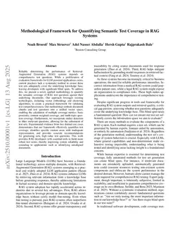 Methodological Framework for Quantifying Semantic Test Coverage in RAG Systems