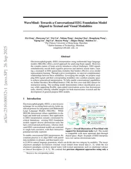 WaveMind: Towards a Conversational EEG Foundation Model Aligned to Textual and Visual Modalities