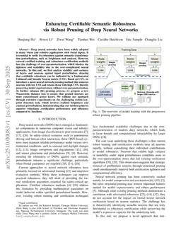 Enhancing Certifiable Semantic Robustness via Robust Pruning of Deep Neural Networks