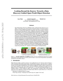 Looking Beyond the Known: Towards a Data Discovery Guided Open-World Object Detection