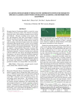 Learning Domain-Robust Bioacoustic Representations for Mosquito Species Classification with Contrastive Learning and Distribution Alignment