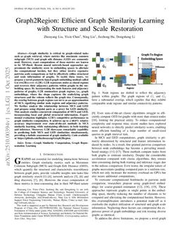 Graph2Region: Efficient Graph Similarity Learning with Structure and Scale Restoration