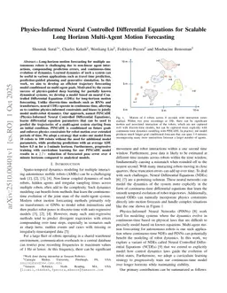 Physics-Informed Neural Controlled Differential Equations for Scalable Long Horizon Multi-Agent Motion Forecasting