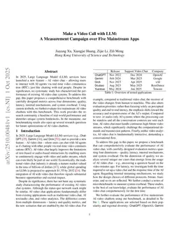 Make a Video Call with LLM: A Measurement Campaign over Five Mainstream Apps