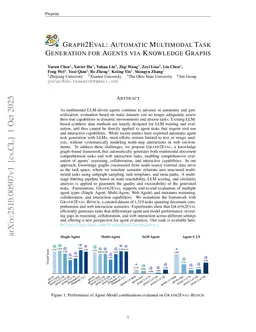 Graph2Eval: Automatic Multimodal Task Generation for Agents via Knowledge Graphs