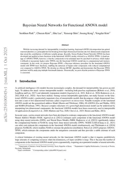 Bayesian Neural Networks for Functional ANOVA model