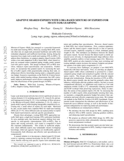 Adaptive Shared Experts with LoRA-Based Mixture of Experts for Multi-Task Learning