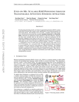 Eyes-on-Me: Scalable RAG Poisoning through Transferable Attention-Steering Attractors
