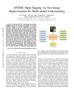 OTTER: Open-Tagging via Text-Image Representation for Multi-modal Understanding