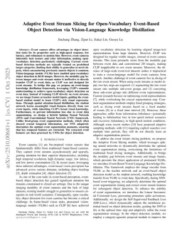 Adaptive Event Stream Slicing for Open-Vocabulary Event-Based Object Detection via Vision-Language Knowledge Distillation