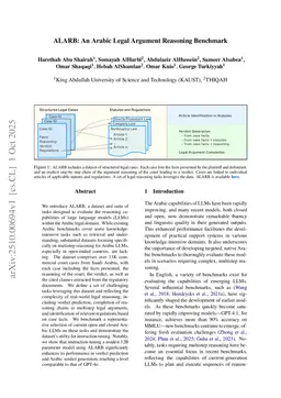ALARB: An Arabic Legal Argument Reasoning Benchmark