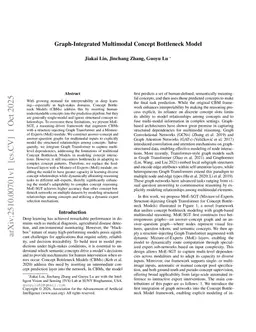 Graph Integrated Multimodal Concept Bottleneck Model