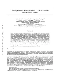 Learning Compact Representations of LLM Abilities via Item Response Theory