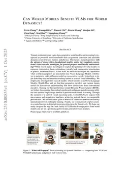 Can World Models Benefit VLMs for World Dynamics?