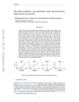 On Discovering Algorithms for Adversarial Imitation Learning