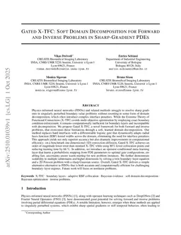 Gated X-TFC: Soft Domain Decomposition for Forward and Inverse Problems in Sharp-Gradient PDEs