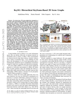 KeySG: Hierarchical Keyframe-Based 3D Scene Graphs